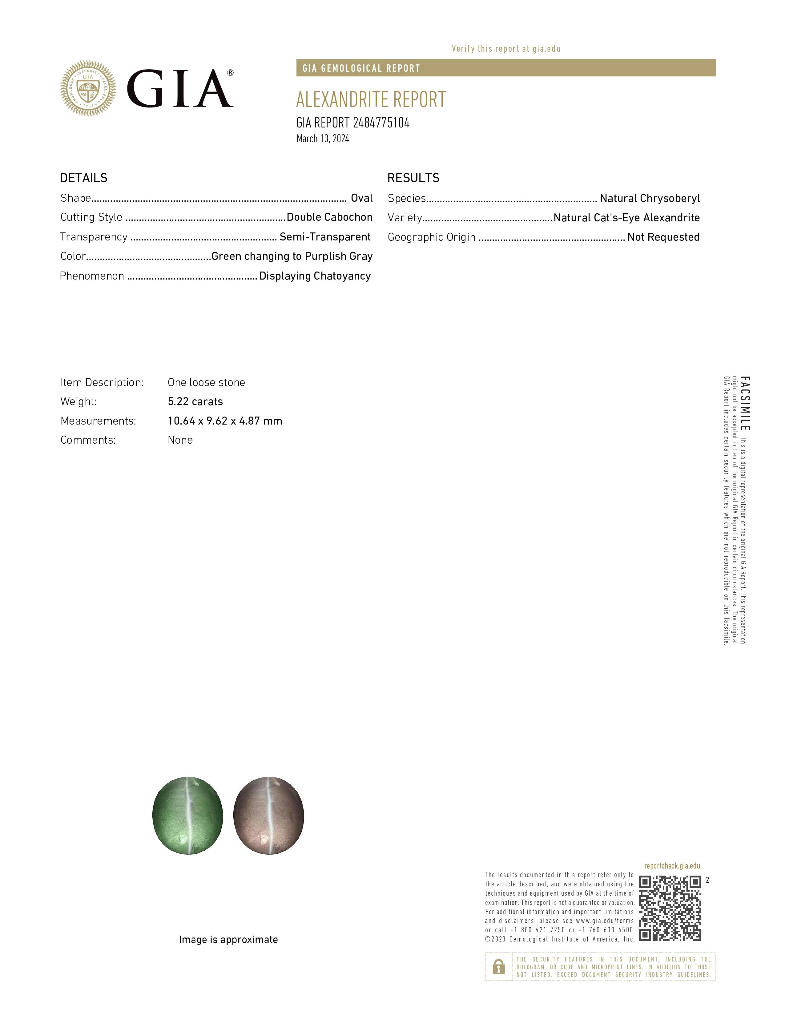 Alexandrite 5.22 ct